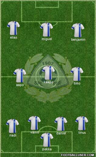 Finland Formation 2019