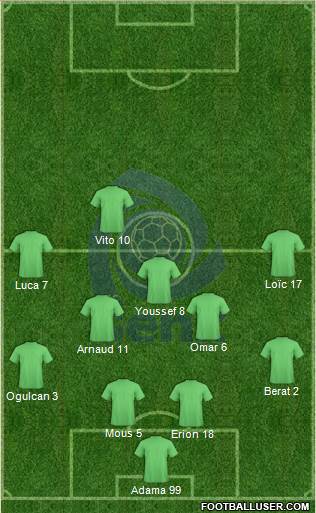 K Racing Club Genk football formation