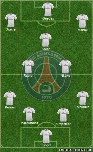 Paris Saint-Germain Formation 2019