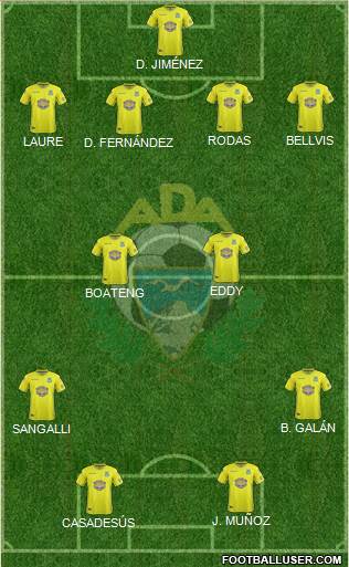 A.D. Alcorcón Formation 2019