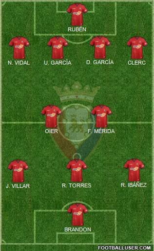 C. At. Osasuna Formation 2019