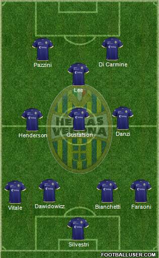 Hellas Verona Formation 2019
