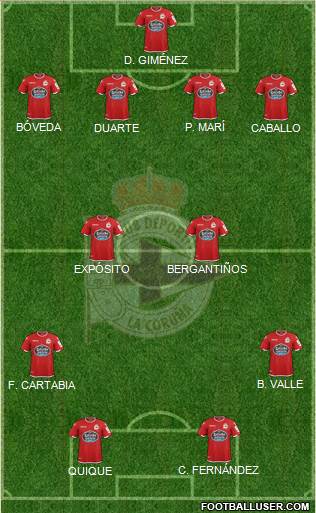 R.C. Deportivo de La Coruña S.A.D. Formation 2019
