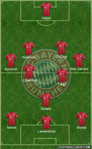 FC Bayern München Formation 2019