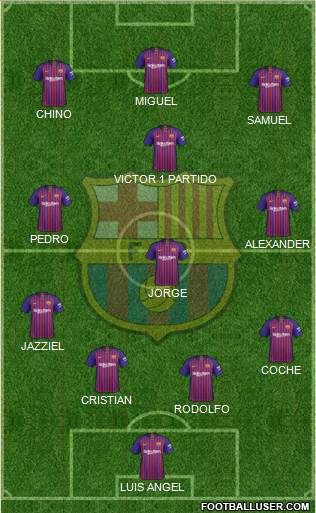 F.C. Barcelona Formation 2019