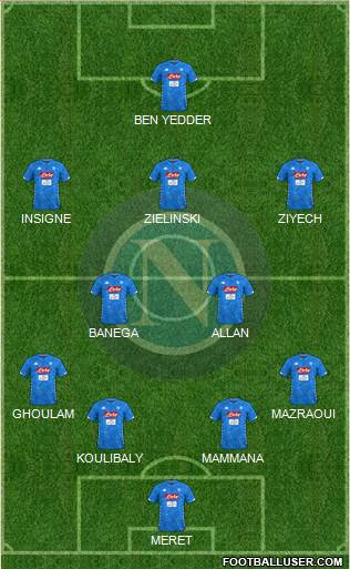 Napoli Formation 2019