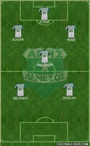 Aris Limassol Formation 2019
