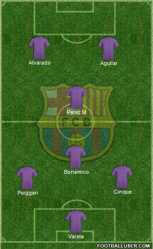 F.C. Barcelona Formation 2019