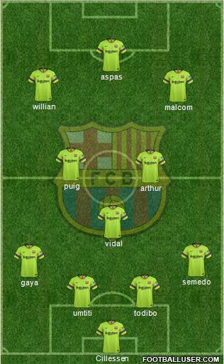 F.C. Barcelona Formation 2019