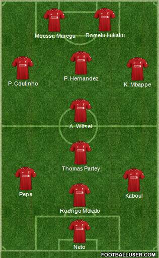 Liverpool Formation 2019