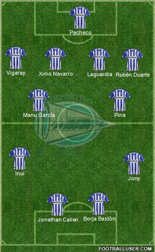 D. Alavés S.A.D. Formation 2019