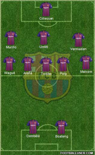 F.C. Barcelona Formation 2019