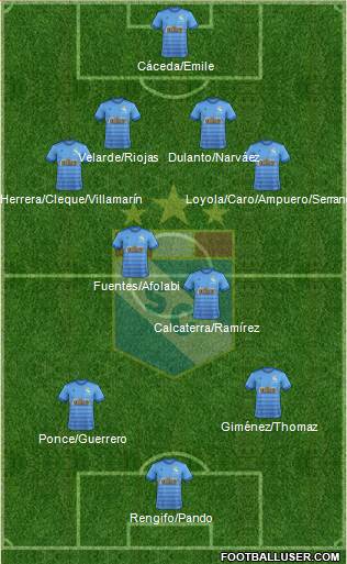 C Sporting Cristal S.A. Formation 2019