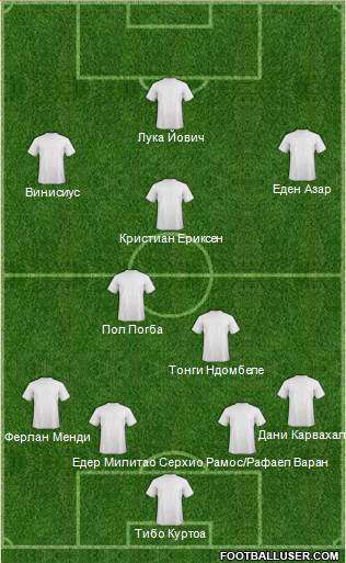 Dream Team Formation 2019