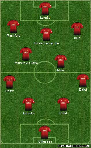 Manchester United Formation 2019