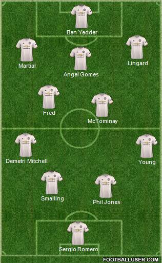 Manchester United Formation 2019