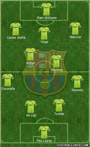F.C. Barcelona Formation 2019