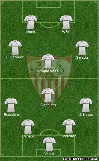 Sevilla F.C., S.A.D. Formation 2019