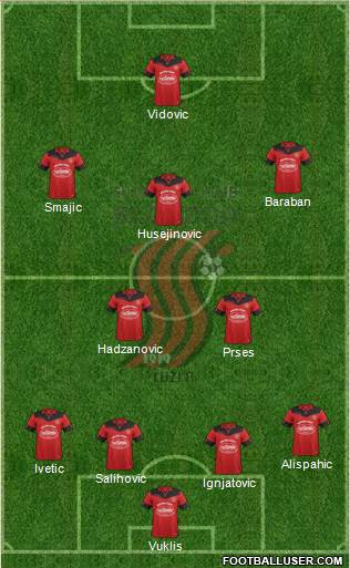 FK Sloboda Tuzla Formation 2019