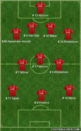 Liverpool Formation 2019