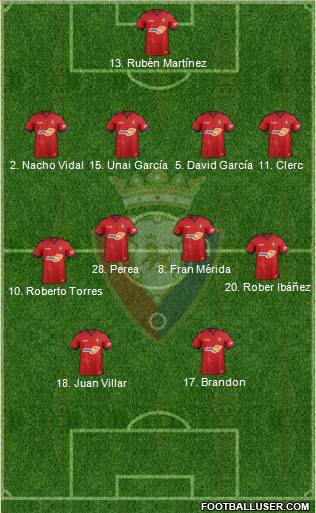 C. At. Osasuna Formation 2019