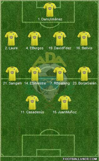 A.D. Alcorcón Formation 2019