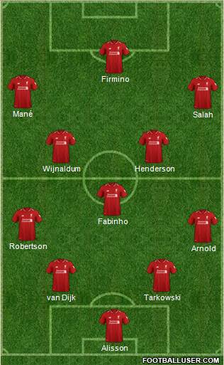 Liverpool Formation 2019