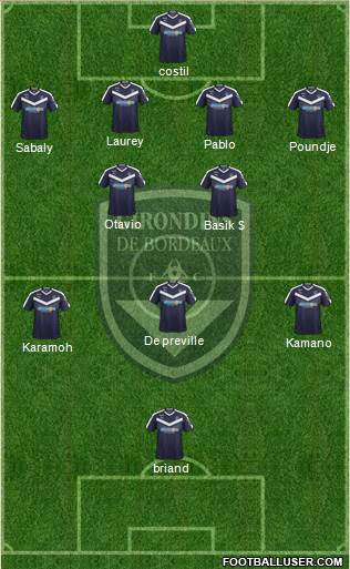 FC Girondins de Bordeaux Formation 2019