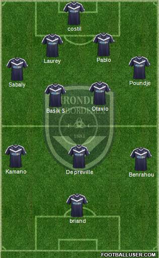 FC Girondins de Bordeaux Formation 2019