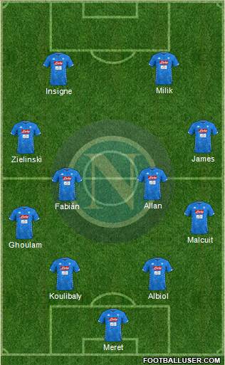 Napoli Formation 2019