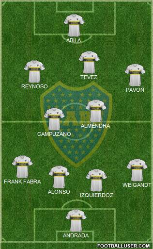 Boca Juniors Formation 2019