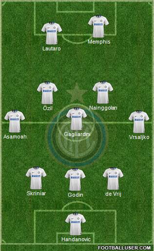 F.C. Internazionale Formation 2019