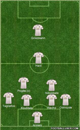 Manchester United Formation 2019