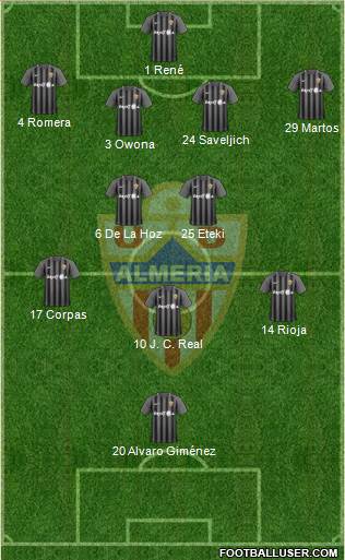U.D. Almería S.A.D. Formation 2019