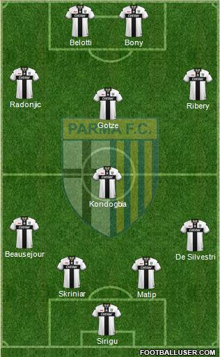 Parma Formation 2019
