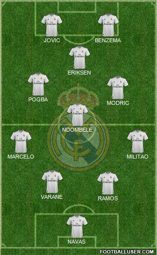 Real Madrid C.F. Formation 2019