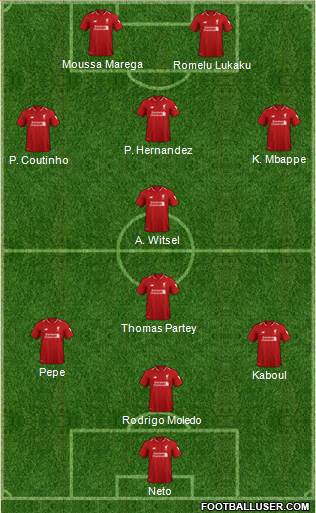 Liverpool Formation 2019