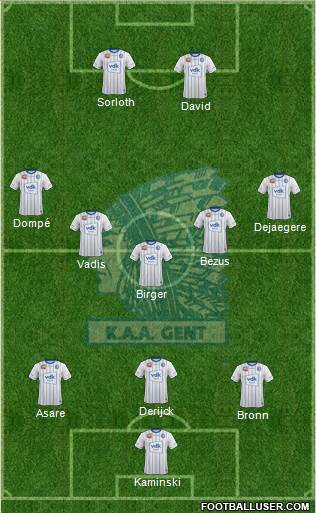 KAA Gent Formation 2019