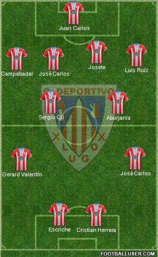 C.D. Lugo 4-4-2 football formation