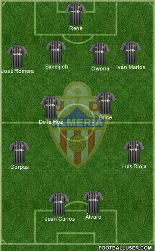 U.D. Almería S.A.D. Formation 2019
