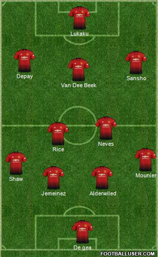 Manchester United Formation 2019