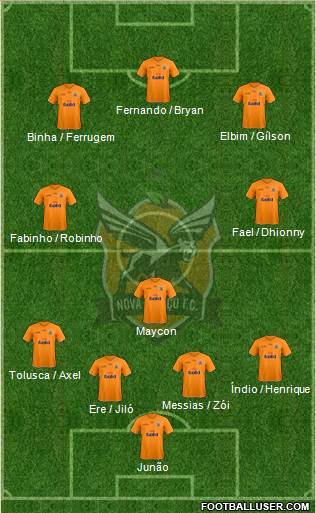 Nova Iguaçu FC Formation 2019