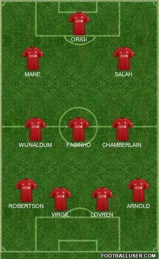 Liverpool Formation 2019