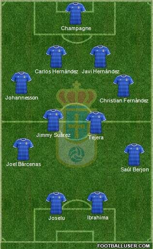 Real Oviedo S.A.D. Formation 2019