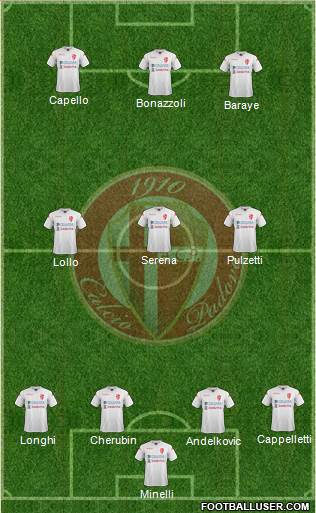Padova Formation 2019