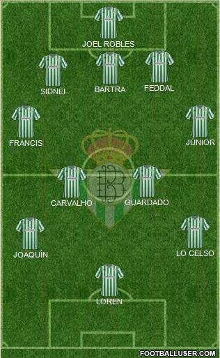 Real Betis B., S.A.D. Formation 2019