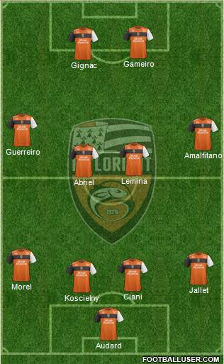 FC Lorient Bretagne Sud Formation 2019