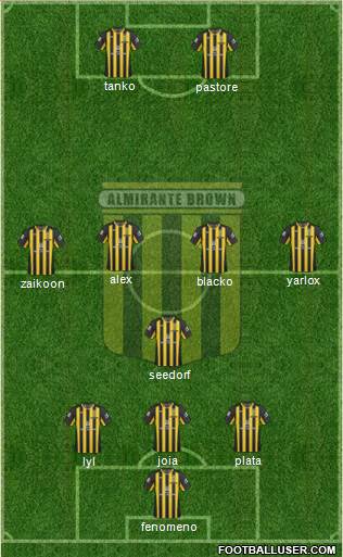 Almirante Brown Formation 2019