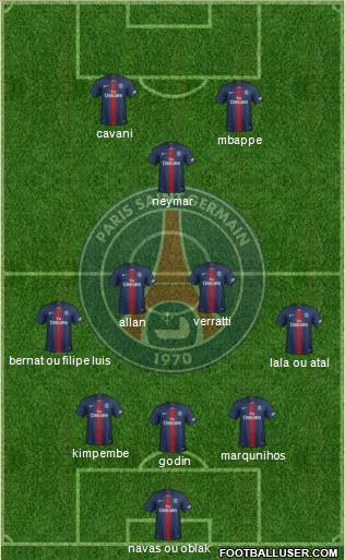 Paris Saint-Germain Formation 2019