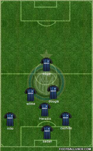 F.C. Internazionale Formation 2019